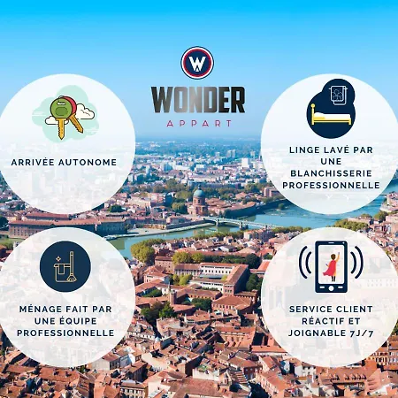 Wonder Appart' 402 - Vue Sur Garonne Toulouse