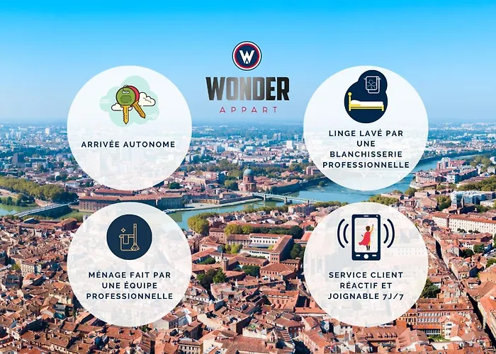 Wonder Appart' 402 - Vue Sur Garonne 圖盧茲