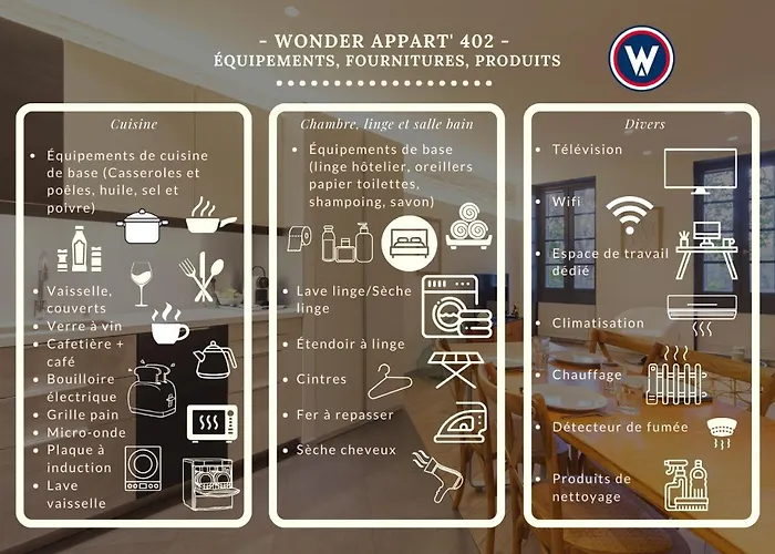 Wonder Appart' 402 - Vue Sur Garonne Apartament *