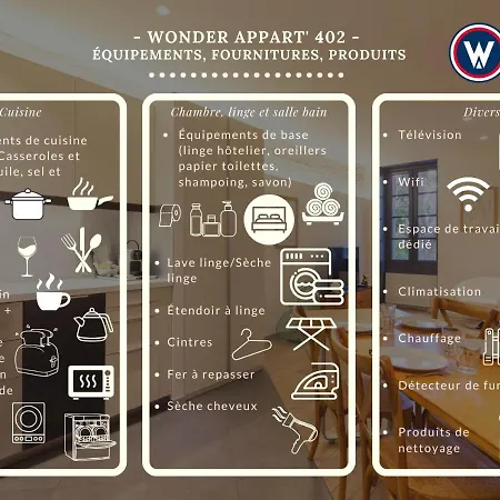 Wonder Appart' 402 - Vue Sur Garonne Apartmán *